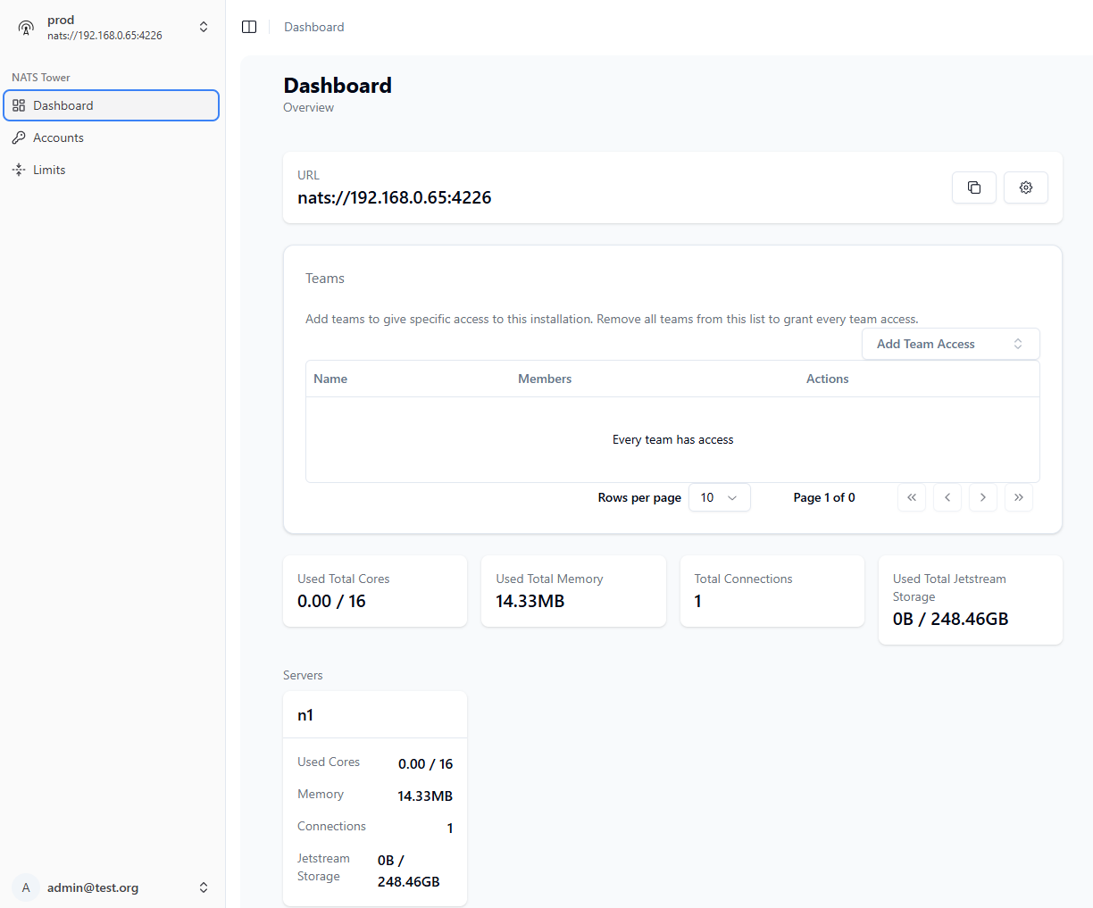 dashboard