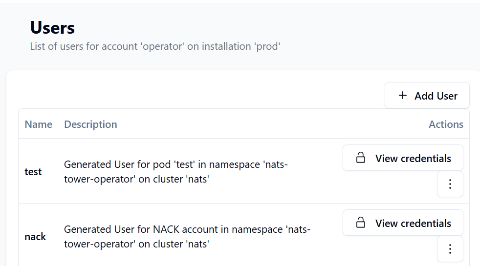 generated-users